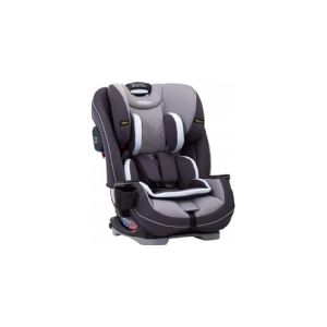 Graco Slimfit - autostol 0-36 kg   Jern