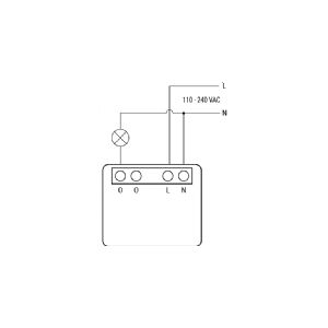 Shelly PLUS PM Mini, Hvid, 802.11b, 802.11g, Wi-Fi 4 (802.11n), 2,4 GHz, 30 m, 20 dBmW, 2.4 – 2.495