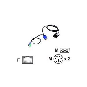 Lenovo Short KVM Conversion Option - Adapter til tastatur/ video / mus (KVM) - PS/2, HD-15 (VGA) (han) til RJ-45 (hun) - 25 cm - for System x3250 M2  x32XX  x34XX  x3500  x3655  x3755  x3800  x3850 M2  x3950 M2