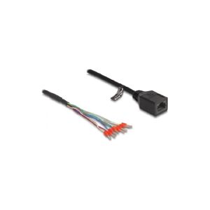 Delock - Netværkskabel - ferrule (han) til RJ-45 (hun) - 50 cm - 5.5 mm - CAT 5e - sort