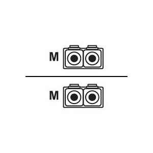 IBM - Fiberkanal-kabel - LC (han) til LC (han) - 5 m. - fiberoptik - for System Storage TS3100 Tape Library