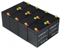 APC Powery Batteri til USV APC Smart-UPS SUA2200RMI2U APC Powery Batteri til USV APC Smart-UPS SUA2200RMI2U