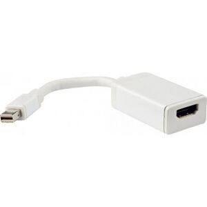 Goobay Mini Displayport - Hdmi -Adapteri