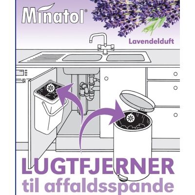 Minatol Lugtfjerner Til Affaldsspande, Lavendel Minatol Lugtfjerner Til Affaldsspande, Lavendel