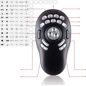 Contour Design Multimedia Controller Pro V2