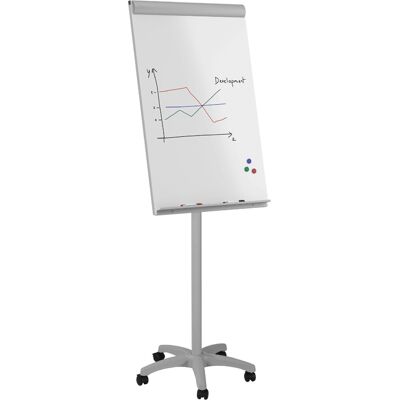 Rocada Mobil Flipchart Whiteboard Rocada Mobil Flipchart Whiteboard