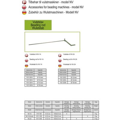Vulststav Hm 2a, Ø16 For Vulstmaskine Nv, 2 M Vulststav Hm 2a, Ø16 For Vulstmaskine Nv, 2 M