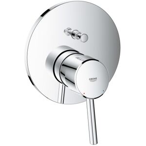 Grohe Concetto Kararmatur, Krom