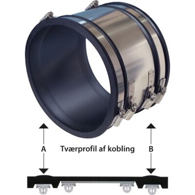 Lauridsen Hofor S400 Kobling 400 Mm Til Strømpe 40 Cm, I Jord Lauridsen Hofor S400 Kobling 400 Mm Til Strømpe 40 Cm, I Jord