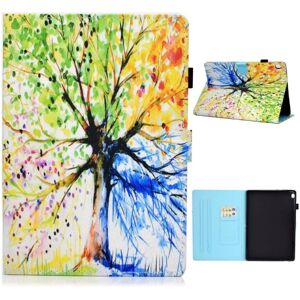 Generic Lenovo Tab M10 Cool Mønster Læder Flip Etui - Life Træ Multicolor