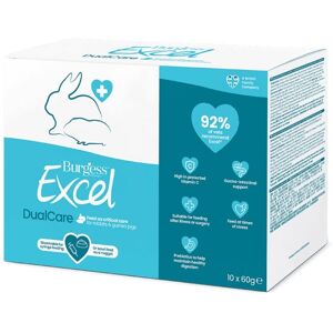 Burgess Excel Dual Care 10x60g