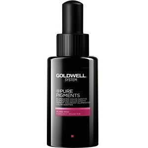 Goldwell System Colour Service Pure Pigments Matte Green