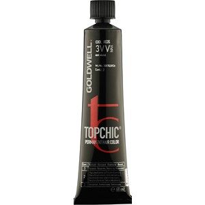 Goldwell Color Topchic Max ShadesPermanent Hair Color 7RO Striking Red Copper