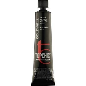 Goldwell Color Topchic Max ShadesPermanent Hair Color 7RR Luscious Red