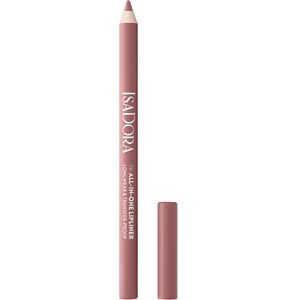 Isadora Læber Lipliner All-in-One Lipliner 10 Cranberry