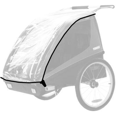 Thule - Regncover TIL Coaster Thule - Regncover TIL Coaster