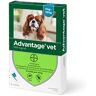 Pharmaservice Leverandør Advantage loppemiddel til hund 4-10 kg 4 pipetter