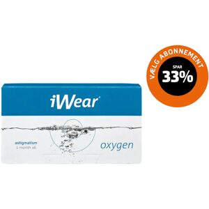 iWear oxygen astigmatism Toriske / Astigmatiske Månedslinser