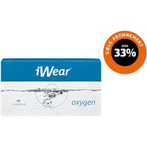 iWear Oxygen XR Sfæriske Månedslinser