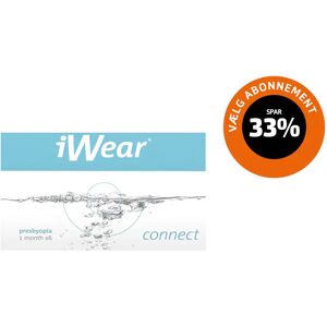 iWear Connect Presbyopia Multifokale / Progressive Månedslinser