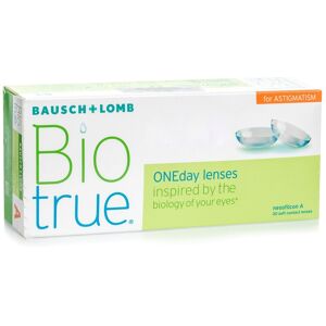 Biotrue ONEday for Astigmatism (30 linser)