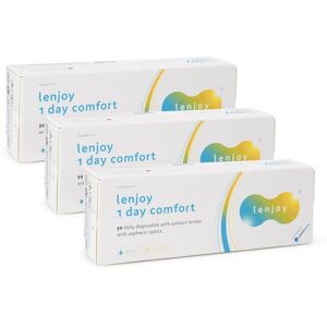 Lenjoy kontaktlinser Lenjoy 1 Day Comfort (90 linser)