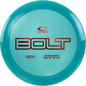 Latitude 64° Opto Bolt Turquoise