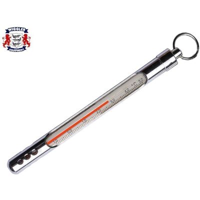 Wiggler Termometer Wiggler Termometer