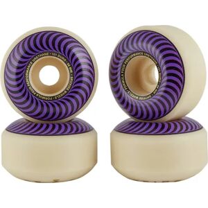 Spitfire Formula Four 101A Skateboard Hjul 4-Pak (58mm - Lilla) Spitfire Formula Four 101A Skateboard Hjul 4-Pak (58mm - Lilla)