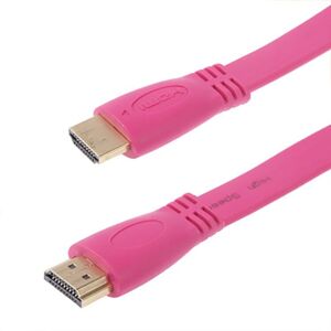 Shoppo Marte 1.5m Gold Plated HDMI to HDMI 19Pin Flat Cable, 1.4 Version, Support Ethernet, 3D, 1080P, HD TV / Video / Audio etc(Magenta)