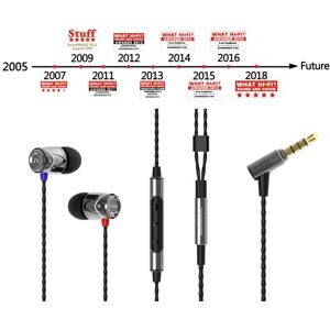 SoundMAGIC E10C In-Ear Headphone With Mic