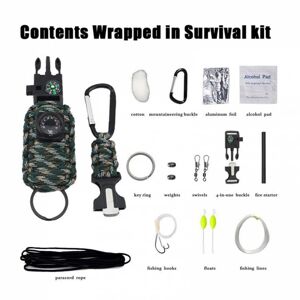 Teknikproffset Survival Kit - Militærgrønt