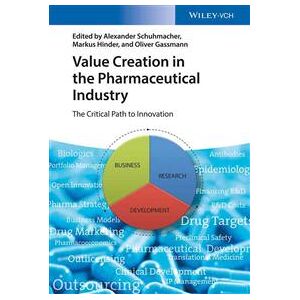 Value Creation in the Pharmaceutical Industry