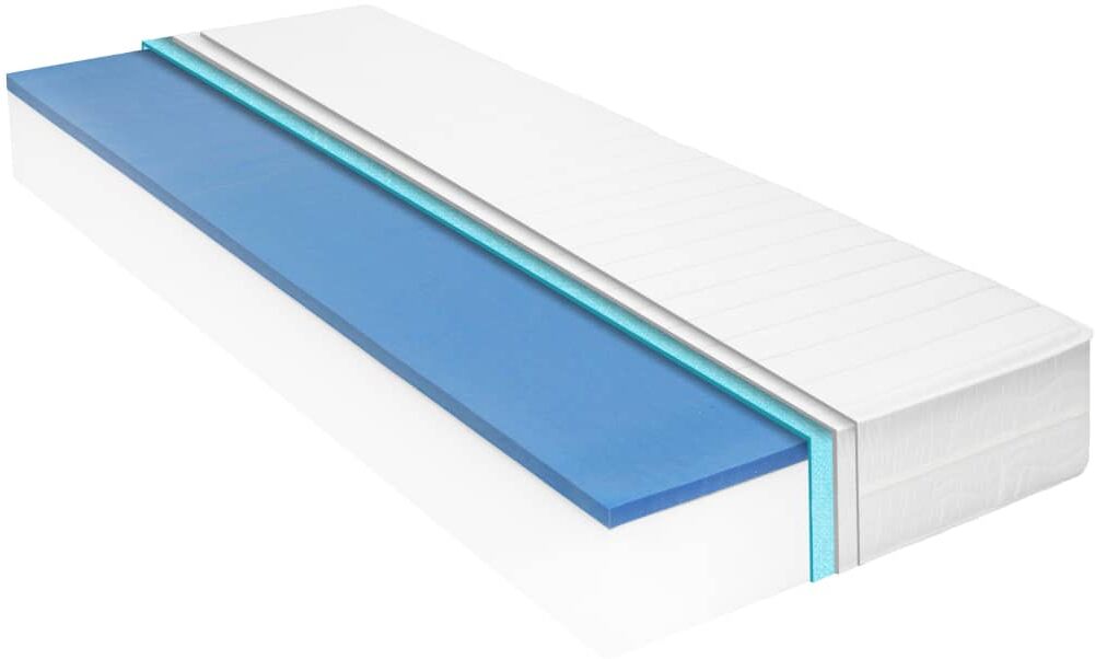 vidaXL topmadras 140 x 200 cm viscoelastisk memoryskum 18 cm vidaXL topmadras 140 x 200 cm viscoelastisk memoryskum 18 cm