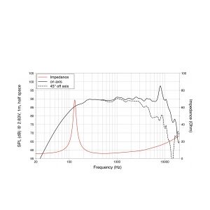 Lavoce WSF041.00 4