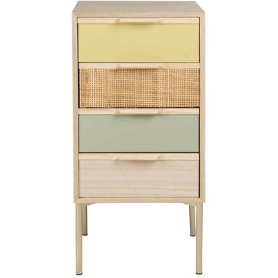 Maisons du Monde Cajonera pequeña con 4 cajones de colores Maisons du Monde Cajonera pequeña con 4 cajones de colores
