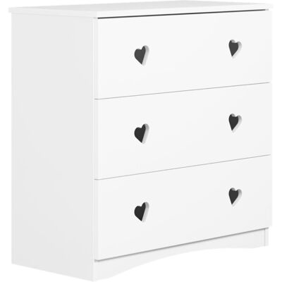 Kocot Kids Julia Cajonera Blanca - Muebles para Dormitorio Kocot Kids Julia Cajonera Blanca - Muebles para Dormitorio