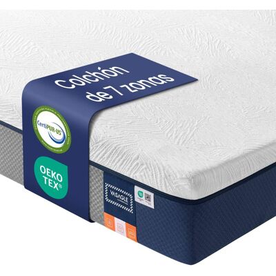 VASAGLE Colchón de matrimonio de espuma viscoelástica con gel de color azul VASAGLE Colchón de matrimonio de espuma viscoelástica con gel de color azul