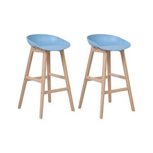 Beliani Conjunto de 2 sillas de bar azul claro madera clara