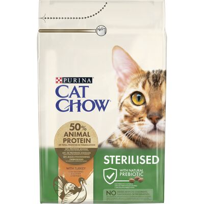 Purina Cat Chow Gatto Esterilizado Pavo - Comida para gatos Purina Cat Chow Gatto Esterilizado Pavo - Comida para gatos