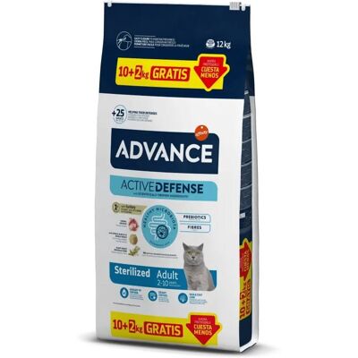 Advance Gatos Esterilizados 10 + 2 Kg! Advance Gatos Esterilizados 10 + 2 Kg!