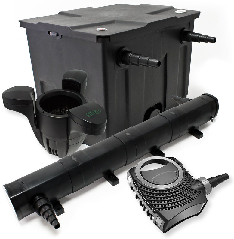 Wiltec - Kit de filtraci Wiltec - Kit de filtraci