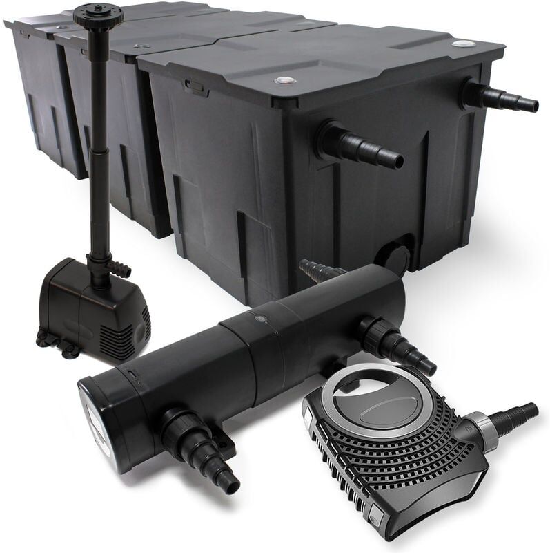 Wiltec - Kit de filtraci Wiltec - Kit de filtraci