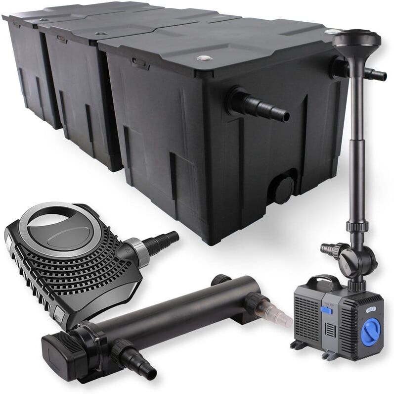 Wiltec - SunSun 3-C Wiltec - SunSun 3-C