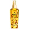 Schwarzkopf Gliss Hair Repair Oil Elixir 75ml