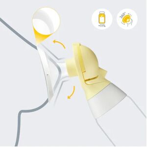 MEDELA Sacaleches Eléctrico doble Freestyle Flex 1ud