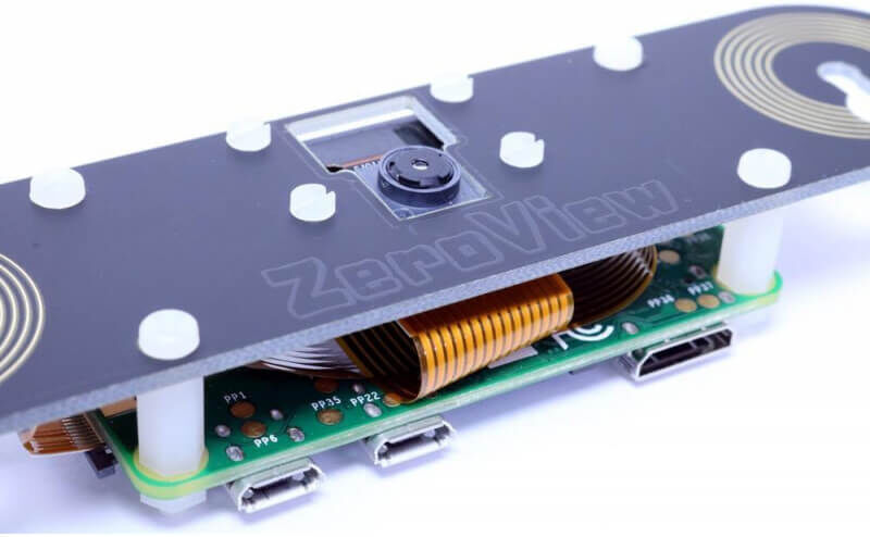 ThePiHut ZEROVIEW ThePiHut ZEROVIEW