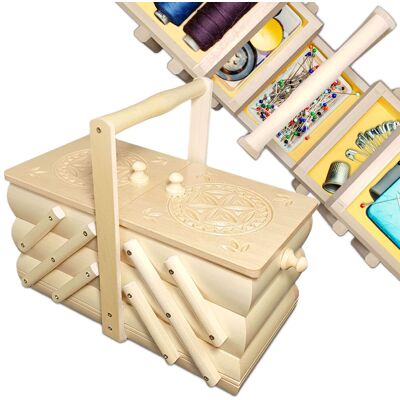OEM Contenedor De Hilo De Madera Para Máquina De Coser, Herramientas De Costura Talladas De Primera Calidad. OEM Contenedor De Hilo De Madera Para Máquina De Coser, Herramientas De Costura Talladas De Primera Calidad.