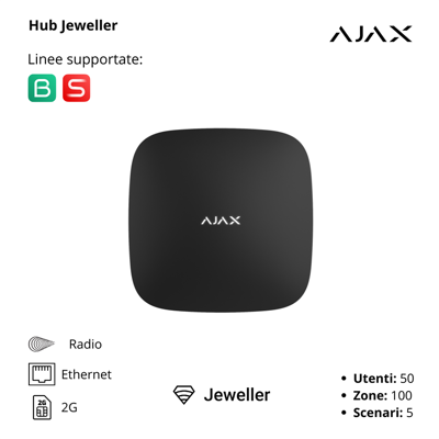 Ajax System Central de alarma inalámbrica 100 zonas negra Ajax System Central de alarma inalámbrica 100 zonas negra