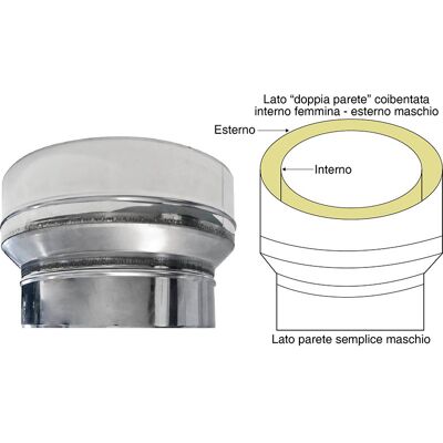 MBM - Riduzione dp-ps inox 200/250 - Inox 316 - DN200/250 - Duct adapter MBM - Riduzione dp-ps inox 200/250 - Inox 316 - DN200/250 - Duct adapter